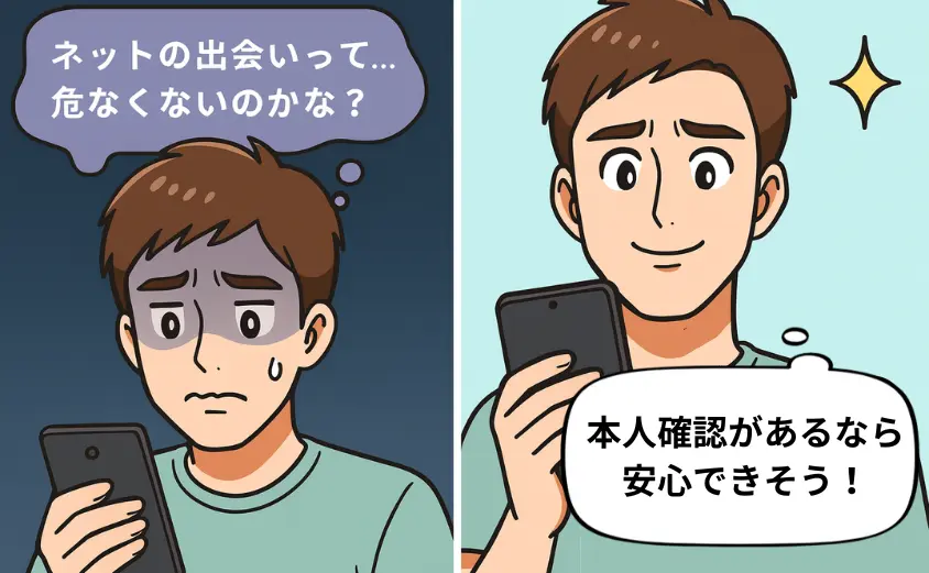 華の会メールの評判を漫画で解説。不安そうにスマホを見る40代男性と、本人確認に安心する男性の2コマイラスト