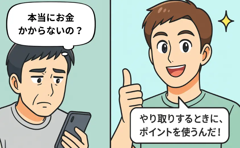 華の会メールの料金が本当に無料か不安に思う男性と、ポイント制の仕組みを説明して安心させるシーンの2コマ漫画