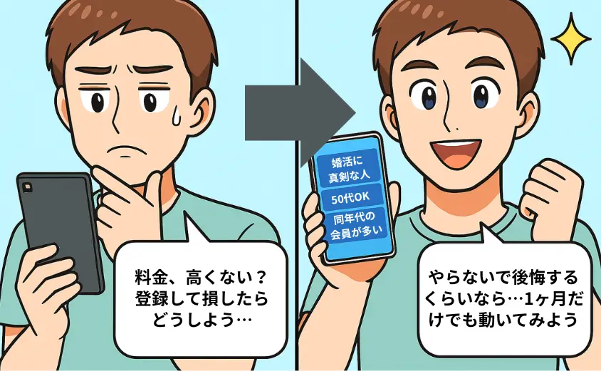 ハハロルの料金を見て不安になる男性と、1ヶ月だけ試してみようと前向きになる男性の2コマ漫画